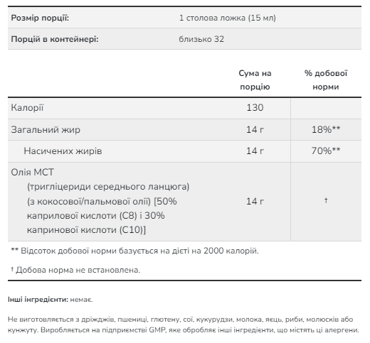 Олія МСТ, MCT Oil - 946ml 2022-10-1345 фото