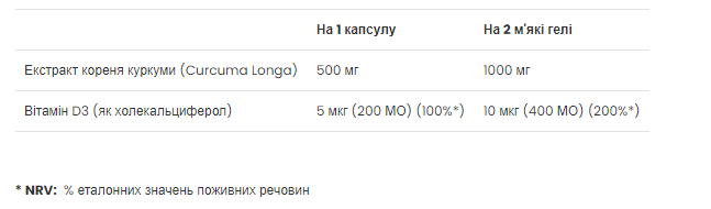 Куркумін Д3, Curcumin D3 - 60 softgels 2022-10-0310 фото