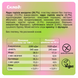 Протеиновые батончики, FIZI Protein Bar Box - 10x45g Cookie Dough + Chery 2022-10-0938 фото 3