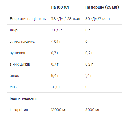Л-Карнитин, L-Carnitine 3000 - 7x25 ml Citrus 2022-10-0494 фото