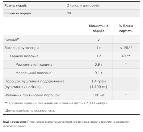 Псилиум хаск с пектином, Psyllium Husk 700mg+Pectin - 180 vcaps 2022-10-1390 фото