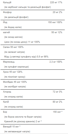 Мультивітамінна формула, ABC PLUS Senior Multivitamin - 120tabs 100-25-6089936-20 фото