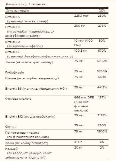 Мультивітаміни формула, Formula VM-75&reg; - 60 tabs 2022-10-2992 фото