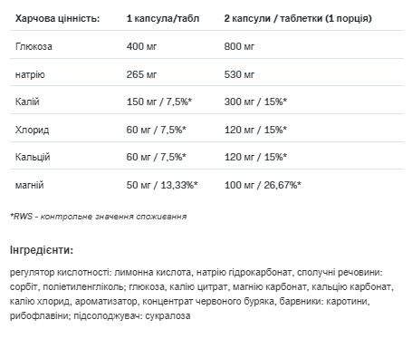 Електроліти, Electrolytes - 20tab Orange 100-98-4213585-20 фото