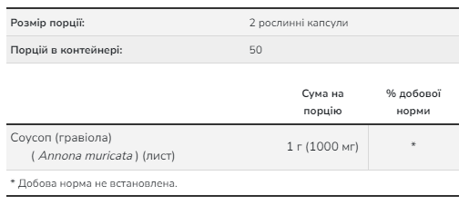 Гравіола, Graviola 500 mg - 100 vcaps 2022-10-0116 фото