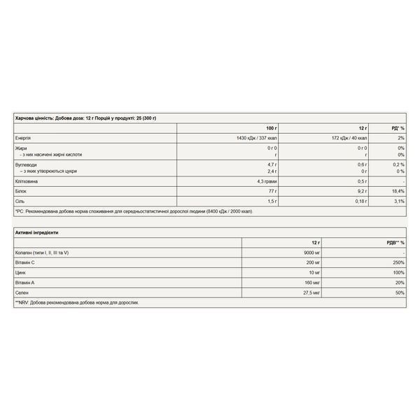 CollaFruit - 300g Blueberry 2023-10-5624 фото