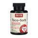 Токотриенолы и витамин E, Toco-Sorb - 60 softgels 2023-10-5569 фото 1