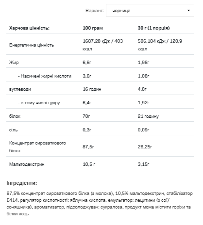 Протеїн, Whey Protein - 2270g Bllueberry 100-66-3519590-20 фото