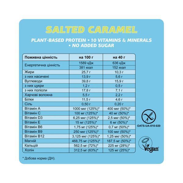 Батончики, Fizi Mood Booster - 12x40g Salted Caramel 2023-10-3908 фото