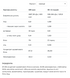 Протеїн, Whey Protein - 2270g Bllueberry 100-66-3519590-20 фото 2